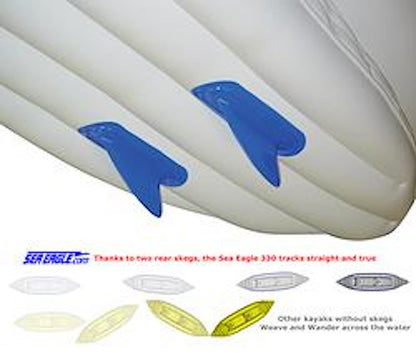 The SE370 Sport Inflatable Kayak
